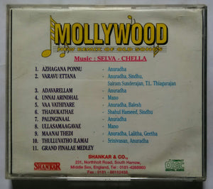 Aadavaralaam Paadavaralaam ( Mpllywood New Rimix Of Old Songs ) Music : Selva - Chella