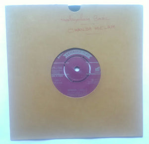 Chanda Melam " Malayalam " ( EP ,  45 RPM ) Songs : Thayambaka - Part 1&2